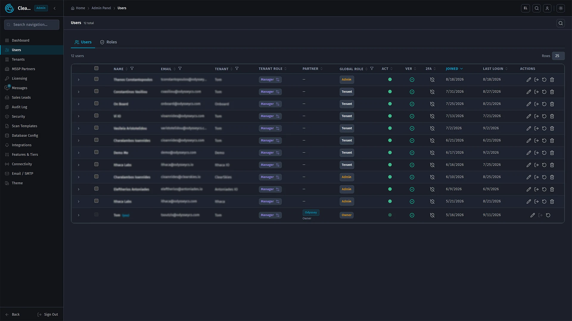ClearSkies platform administration: the user list with tenant, tenant role, global role and last login for each account