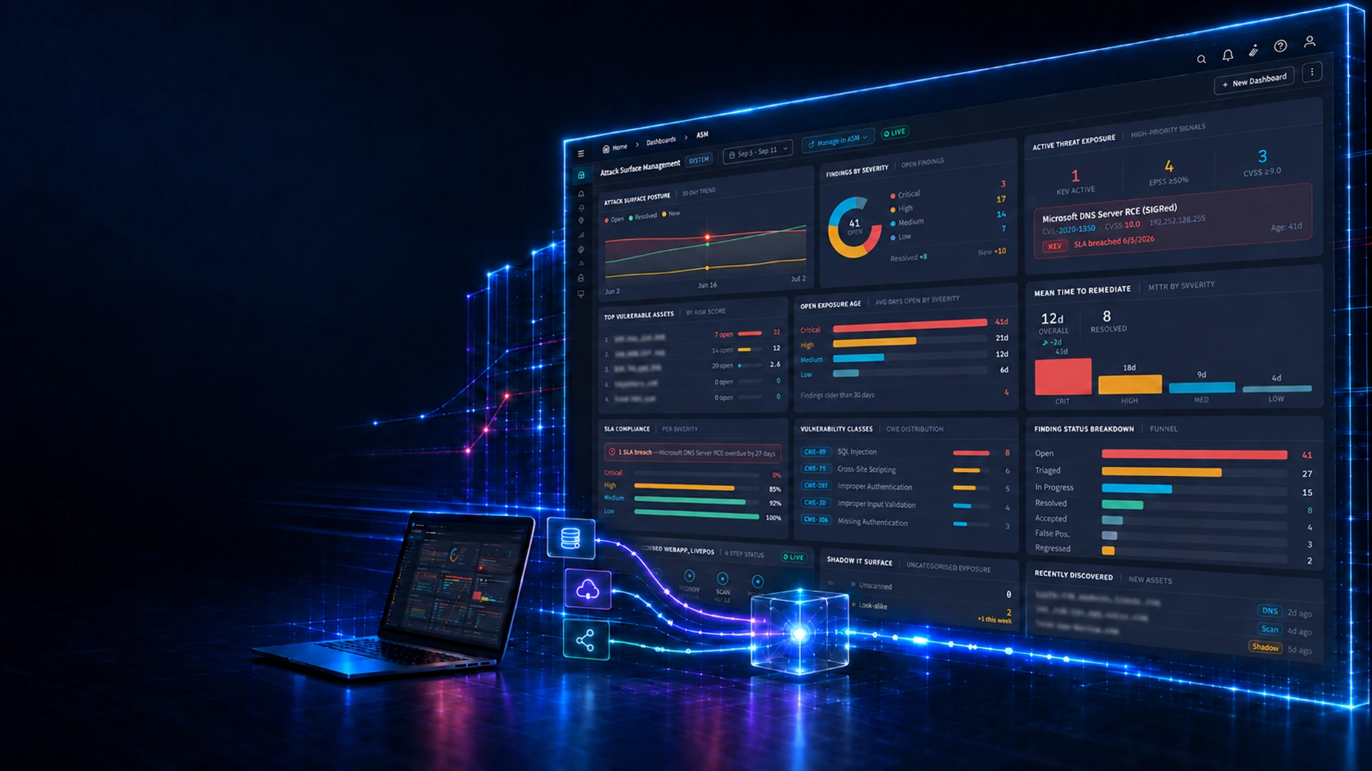 Attack Surface Monitoring Platform
