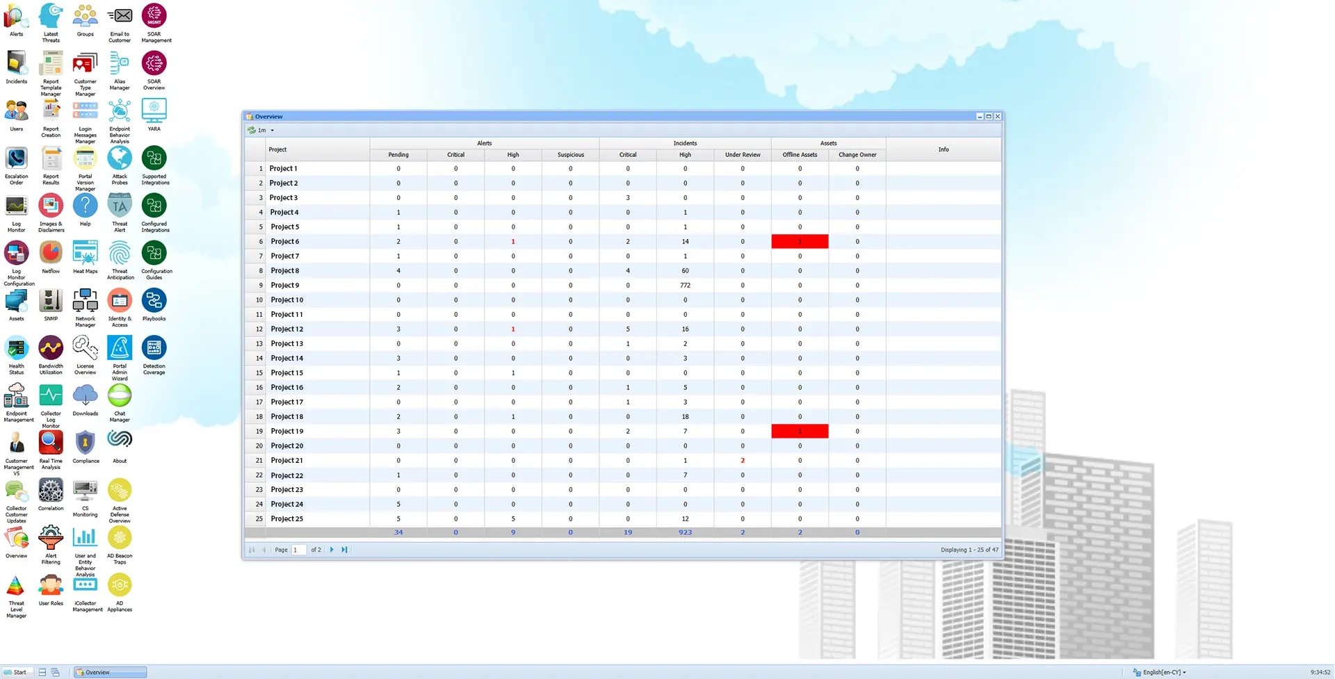 visibility across all clients through a single dashboard